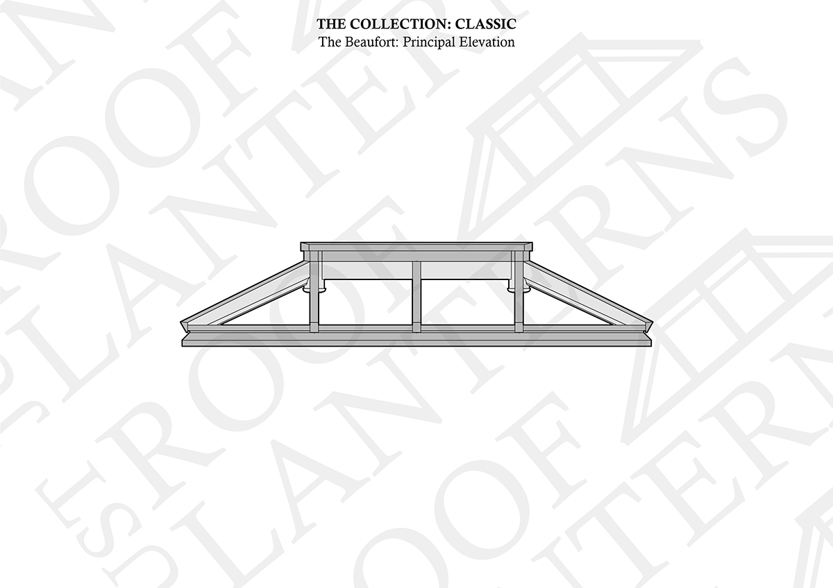 Side Elevation of The Beaufort Roof Lantern