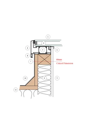 Upstand Detail For Flat Rooflights upstand-detail-for-flat-rooflights